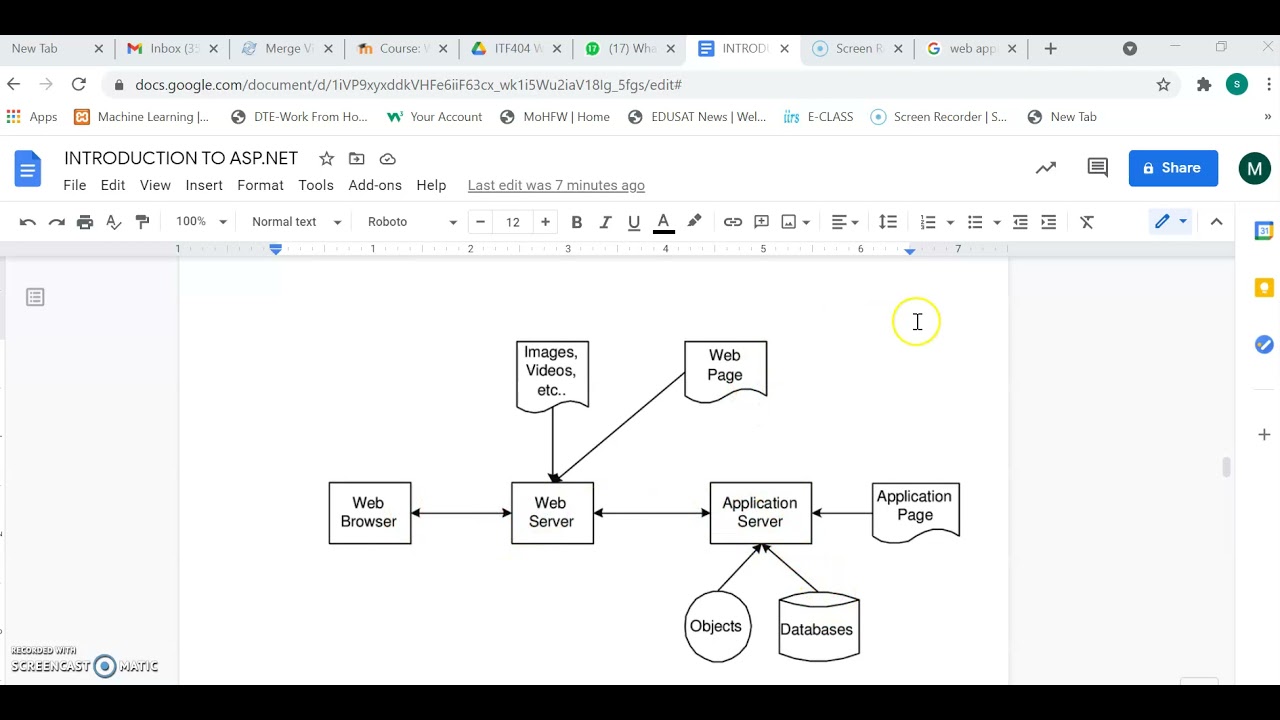 Web Application & ASP NET IDE