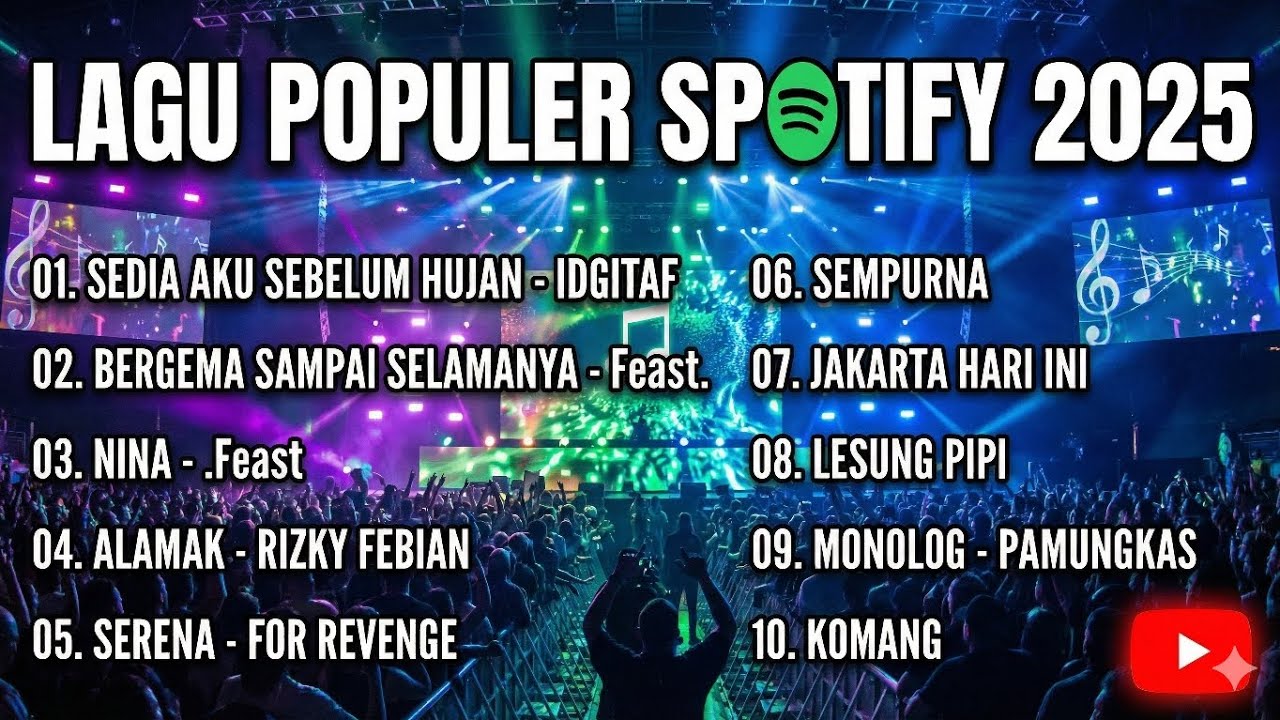 AUTO REPEAT - TOP HITS SPOTIFY 2025! 🔥 Lagu Indonesia Paling Viral & Enak Didengar