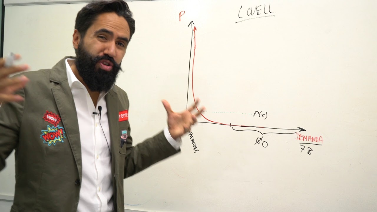 La curva más importante