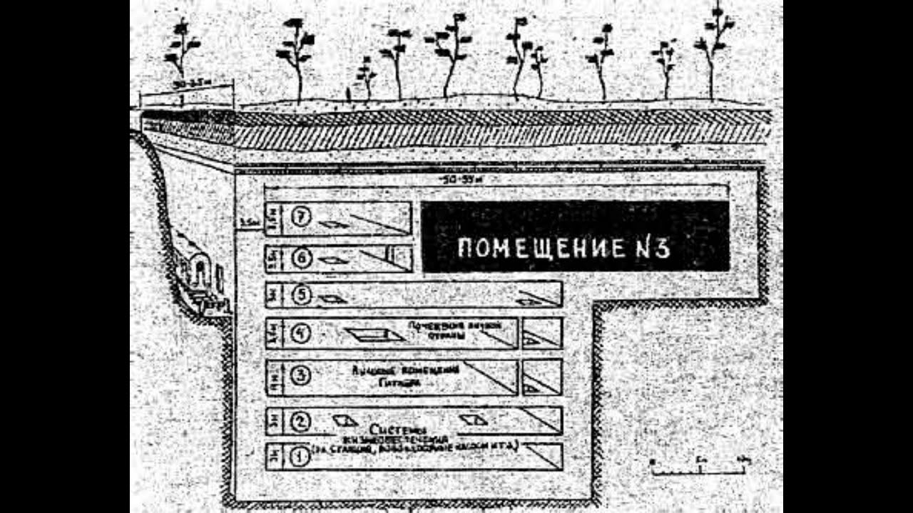 Jonastal Ohrdruf - das Rätsel um 7 Stock-Bunker - die Russen helfen uns