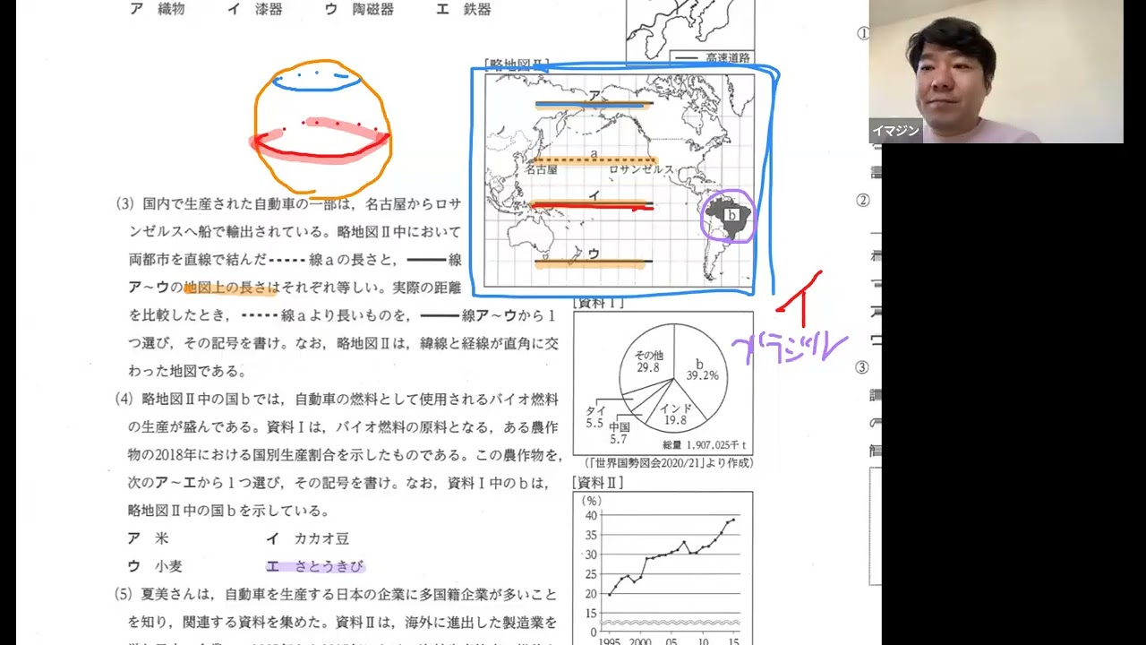 令和3年度・奈良県／社会大問2