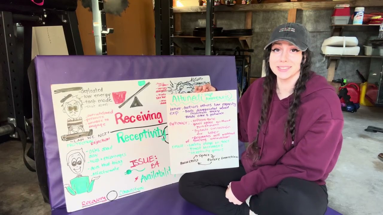 You want to be received