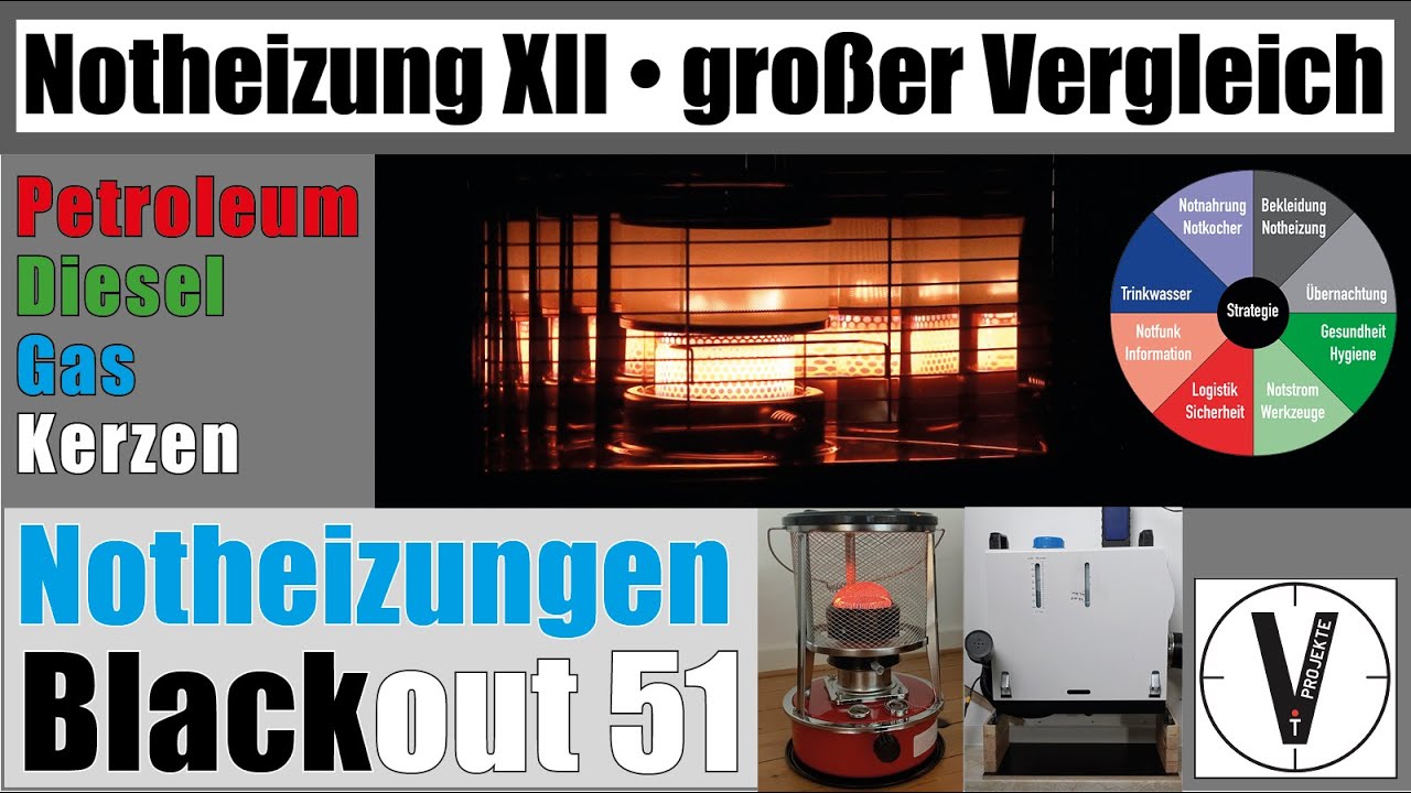 Notheizung XII • Großer Vergleich • Serie Blackout 51 • Verbrauch • Petroleum Diesel Gas • Kosten