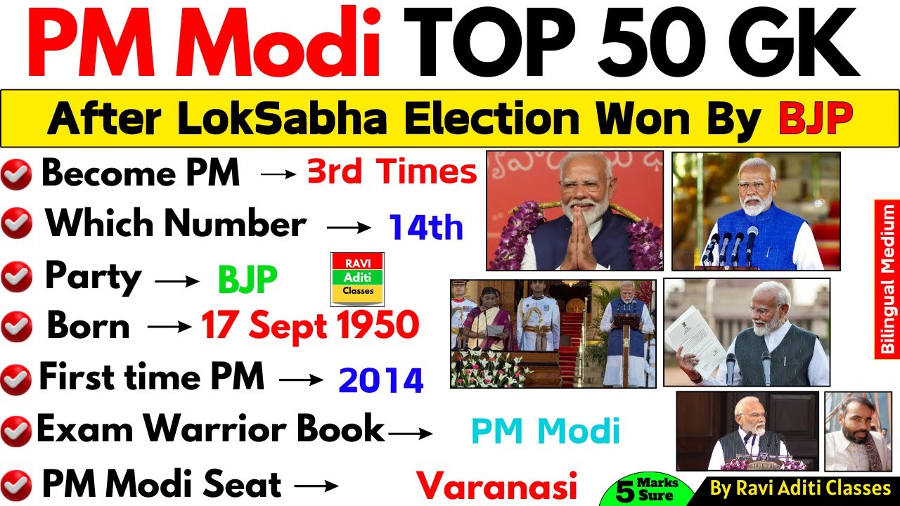 PM Modi TOP 50 GK | Narendra Modi New Prime Minister | Loksabha Election 2024 MCQ | Current Affairs