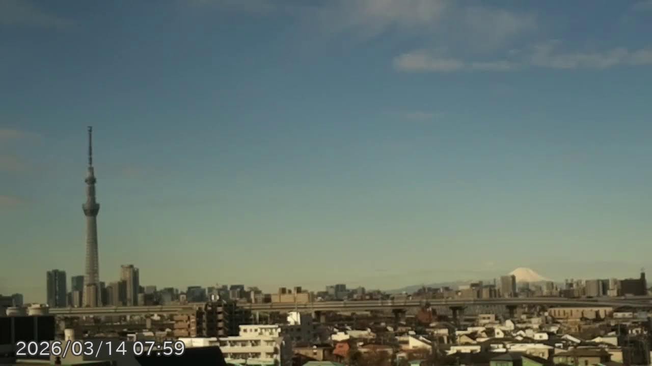 スカイツリーが見えるライブカメラ 2026/03/14 00:00 ～