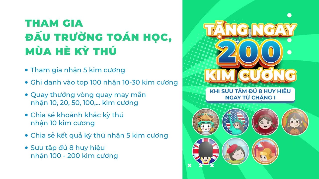 [VioEdu TV] Tất tần tật cách 