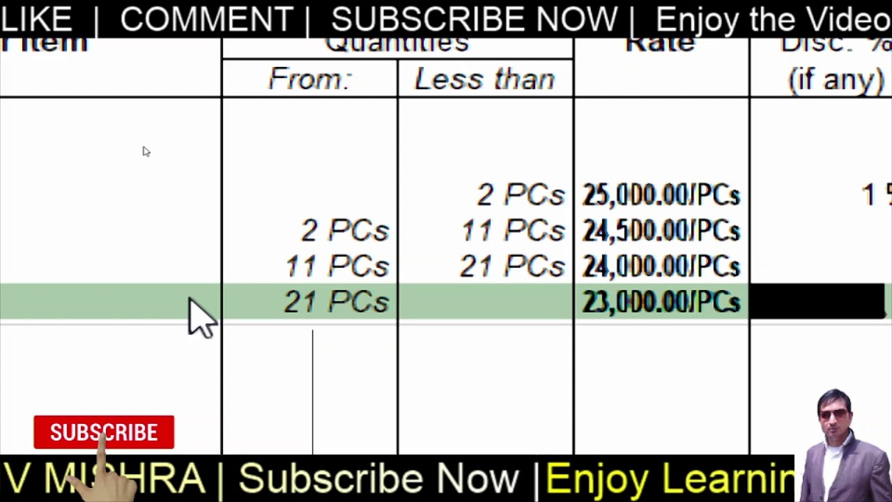 Price Level  Price List Tally ERP9 | Tally Chapter 19