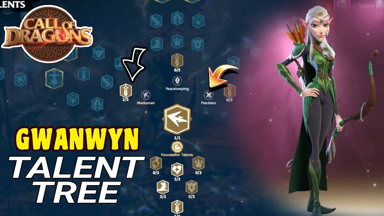 Call of dragons - GWANWYN talent tree Guide with explanations