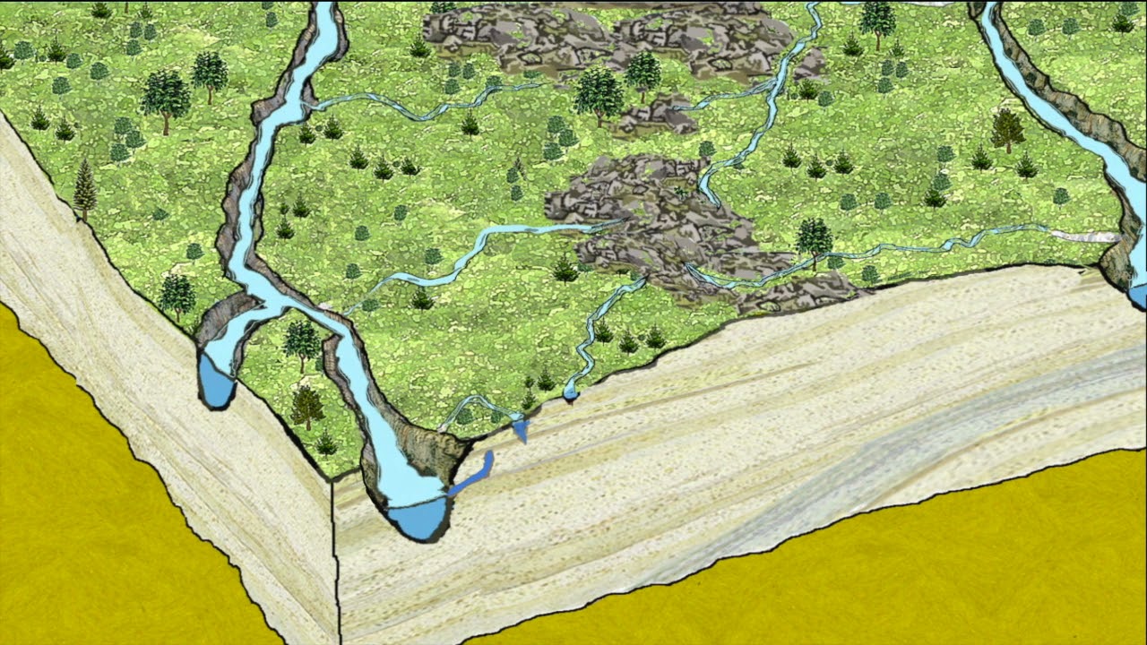The World of Geology - Dry Valleys