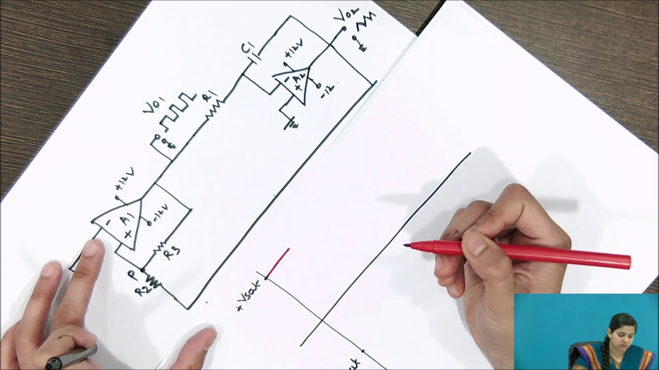 OP-AMP as triangular wave generator