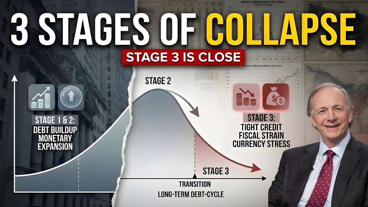 Ray Dalio Warns of 3 Stages of Collapse | We're in Stage 2 — What Happens Next?