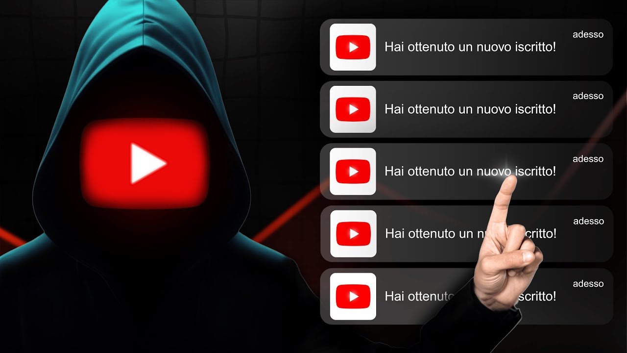 Come Creare un Canale YouTube Senza Volto in 10 minuti [CORSO COMPLETO]