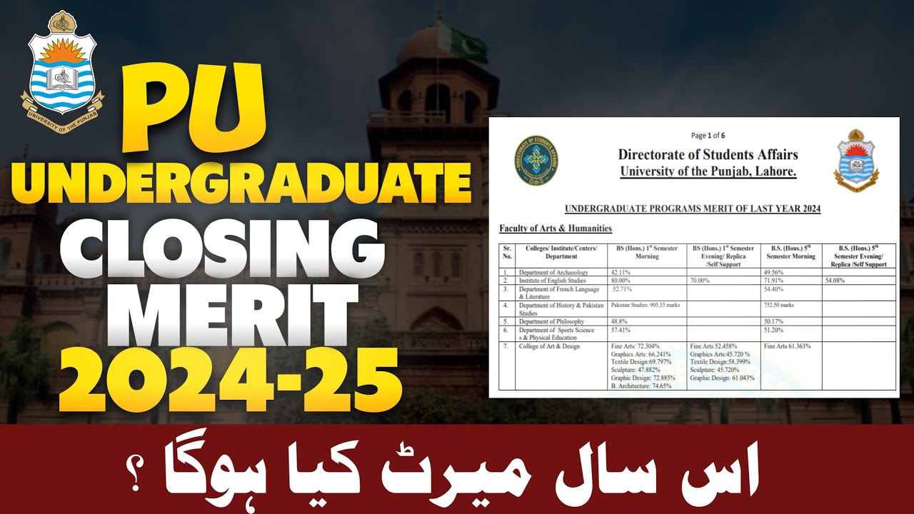 Проходные баллы PU Lahore | Проходные баллы PU за прошлый год | Какими будут проходные баллы в эт...