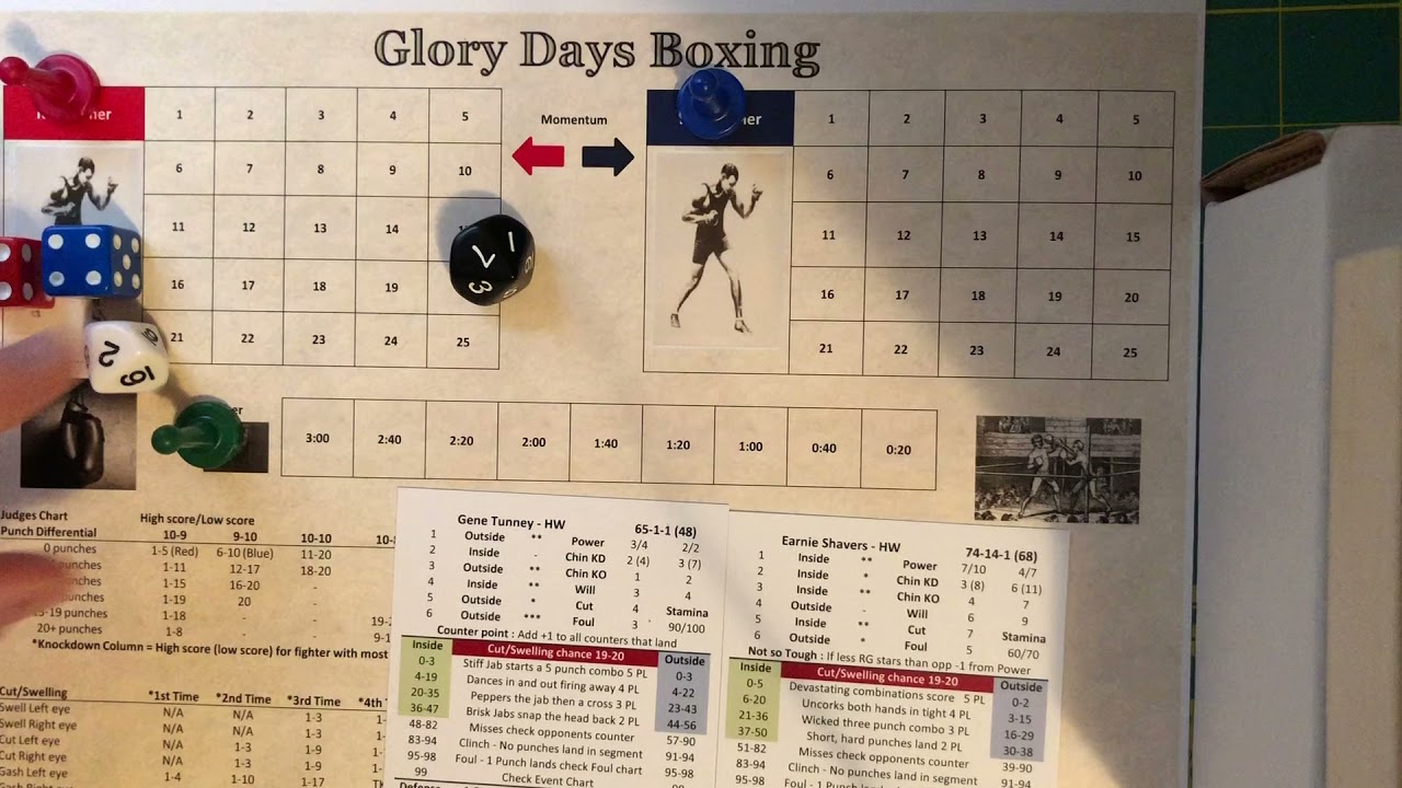 Saturday Night Fights, courtesy of Glory Days Boxing! Gene Tunney v Earnie Shavers, scheduled for 12