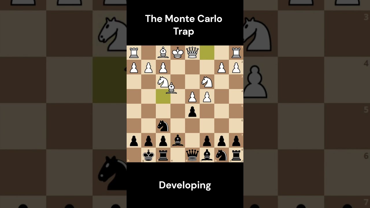 The Monte Carlo Trap