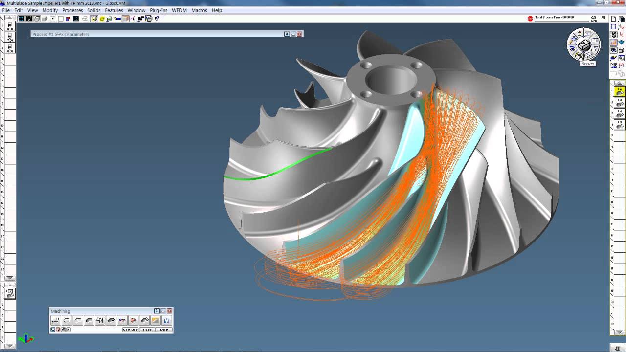 GibbsCAM 5 Axis MultiBlade