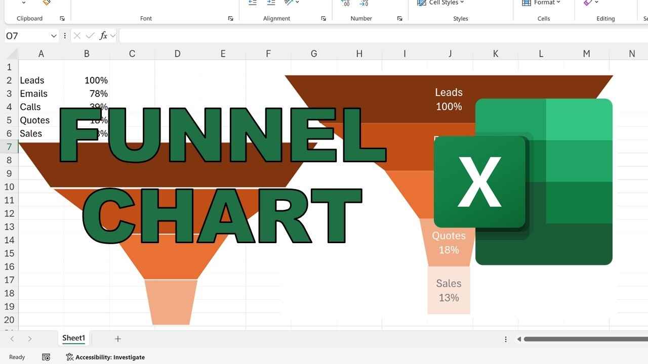 How to make a funnel chart in excel