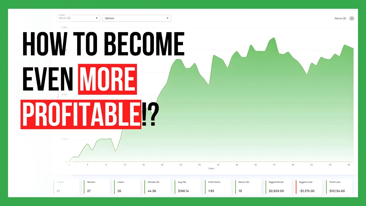 The next step after you are a profitable trader...
