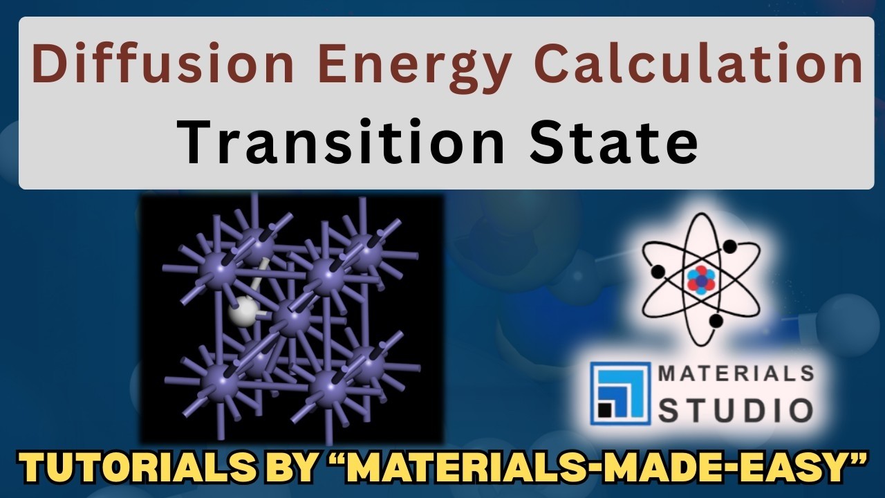 Diffusion Energy Calculation via TS Search: CASTEP  | Materials Studio #dft  #materialsscience