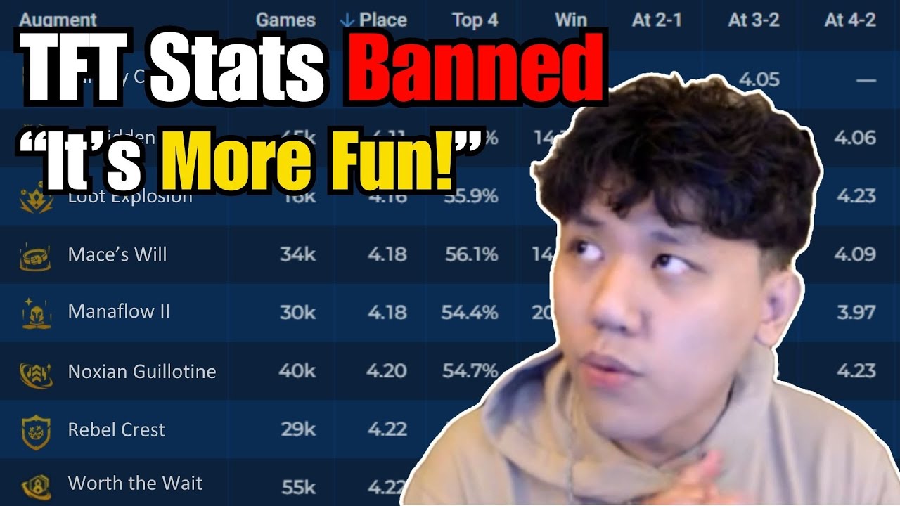 K3Soju Shares His Honest Take On If TFT Stats Should Come Back