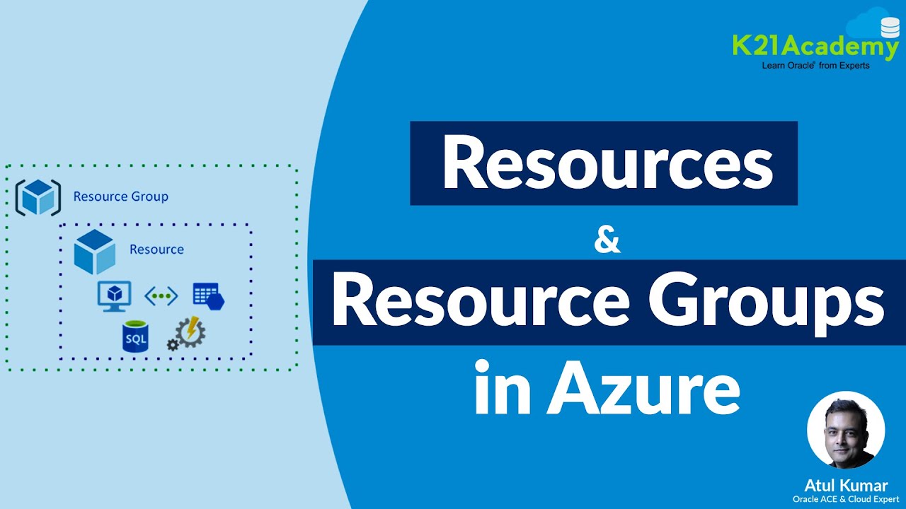 Resource Groups in Microsoft Azure Portal