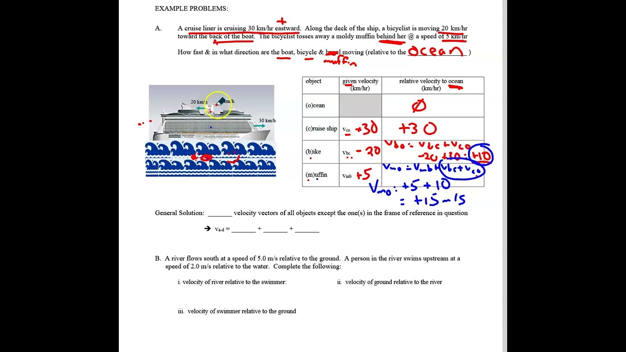 relative velocity 1