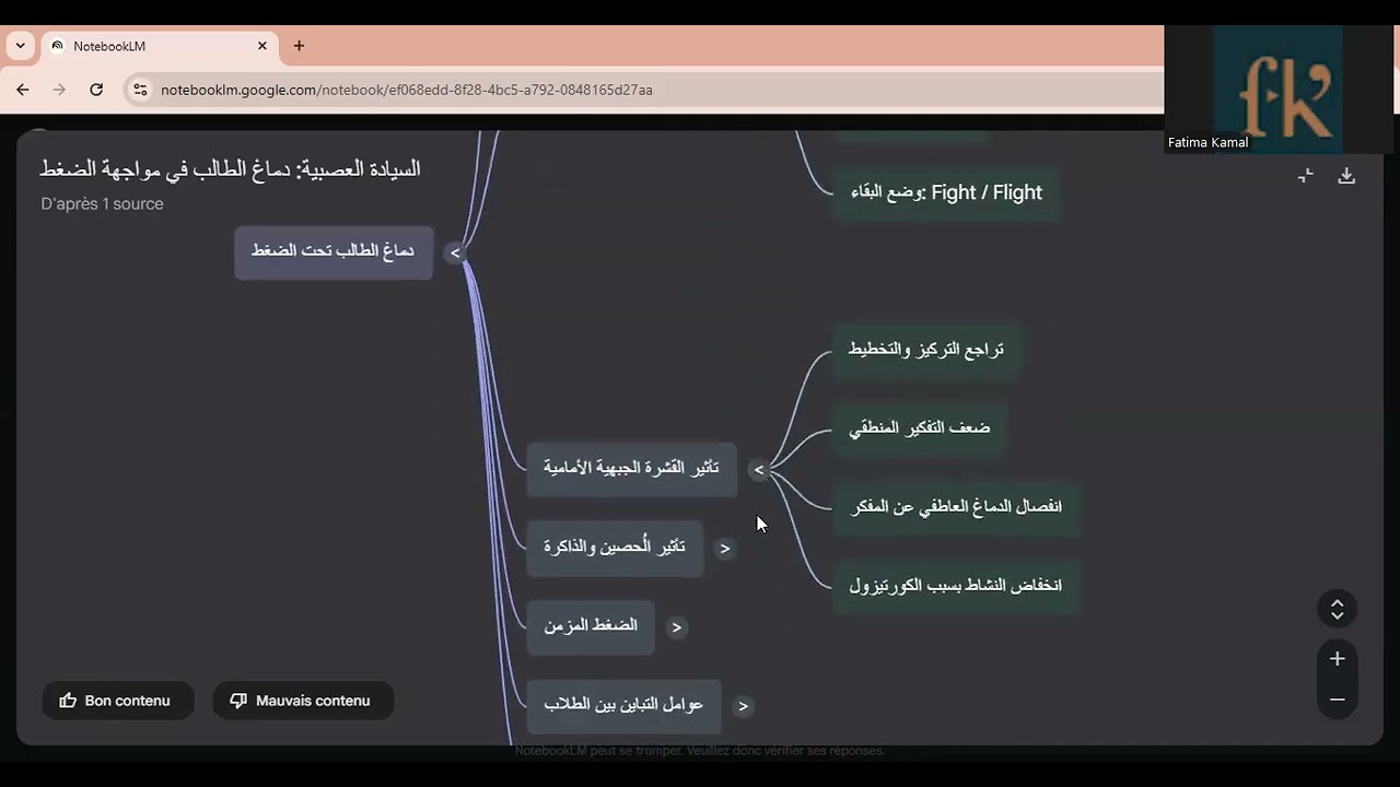‍دماغ الطالب تحت الضغط