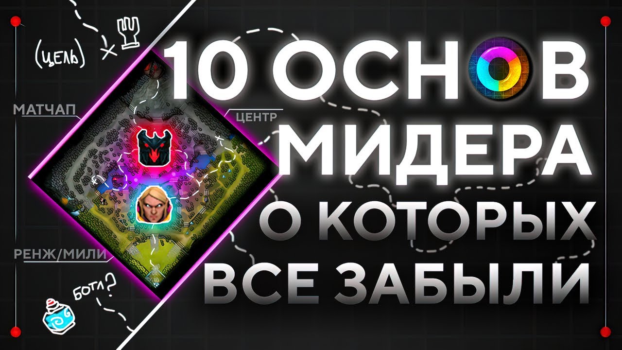 10 ПРАВИЛ МИДЕРОВ, КОТОРЫЕ ОБЯЗАН ЗНАТЬ КАЖДЫЙ ИГРОК В ДОТУ