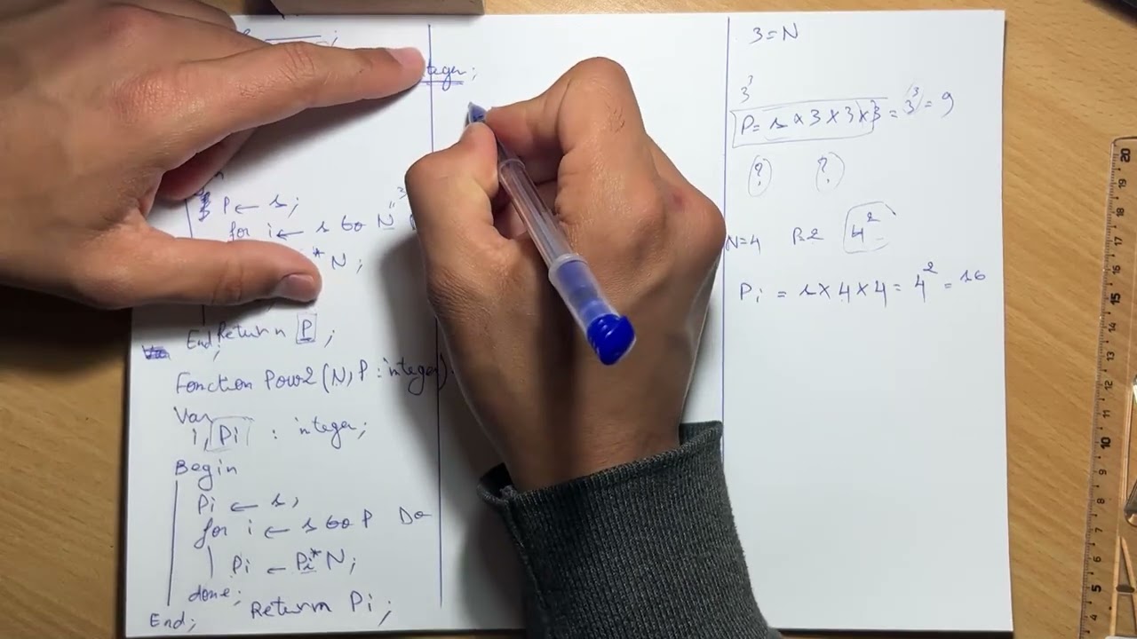 ALGO 1 function and procedure