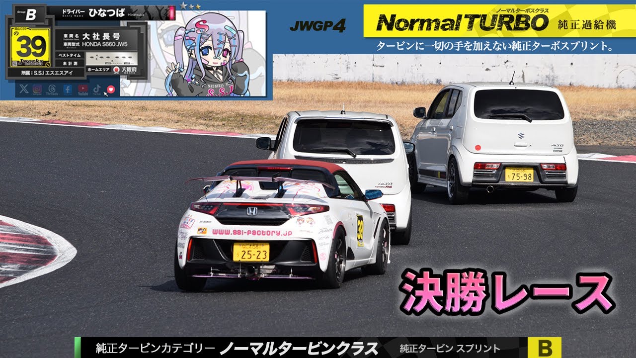 【S660】2025 03 09 第4回 Jworks Grand Prix 岡山国際サーキット Bグループ 決勝レース