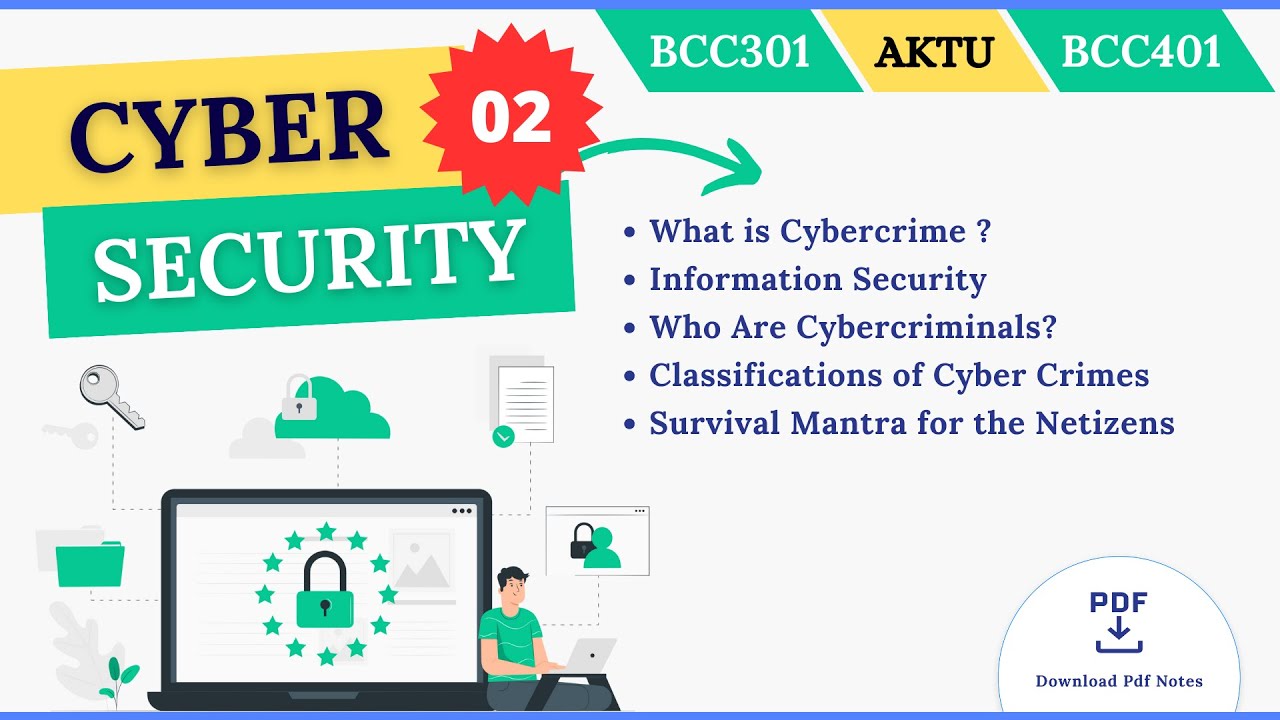 What is Cyber Crime | Classifications of Cyber Crimes |  Survival Mantra for the Netizens |  AKTU
