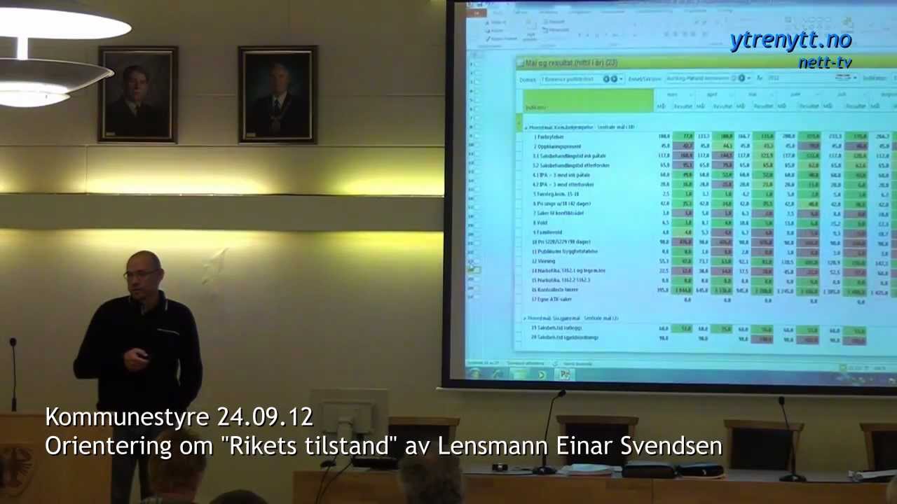 Orientering om  Rikets tilstand  ved lensmann Einar Svensen