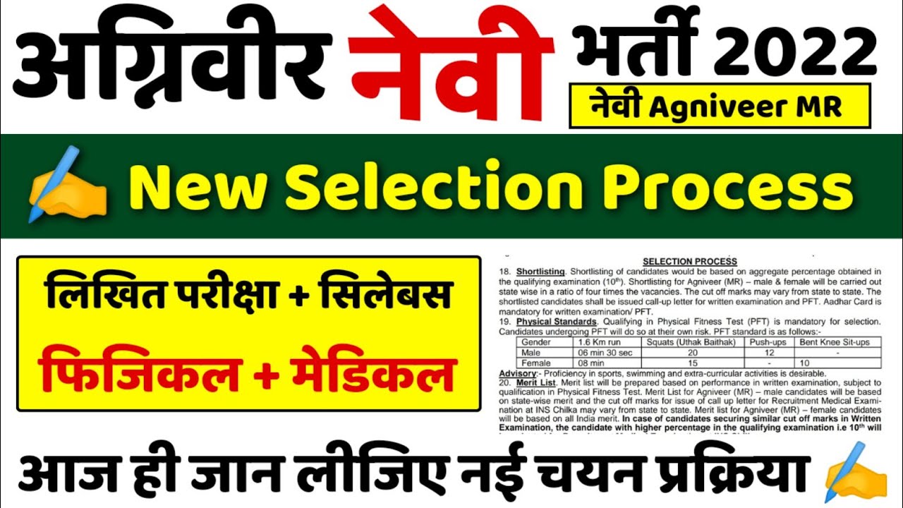 Indian Navy Agniveer MR Selection Process 2022 | Navy Mr Selection Process 2022 | Navy Agniveer Mr