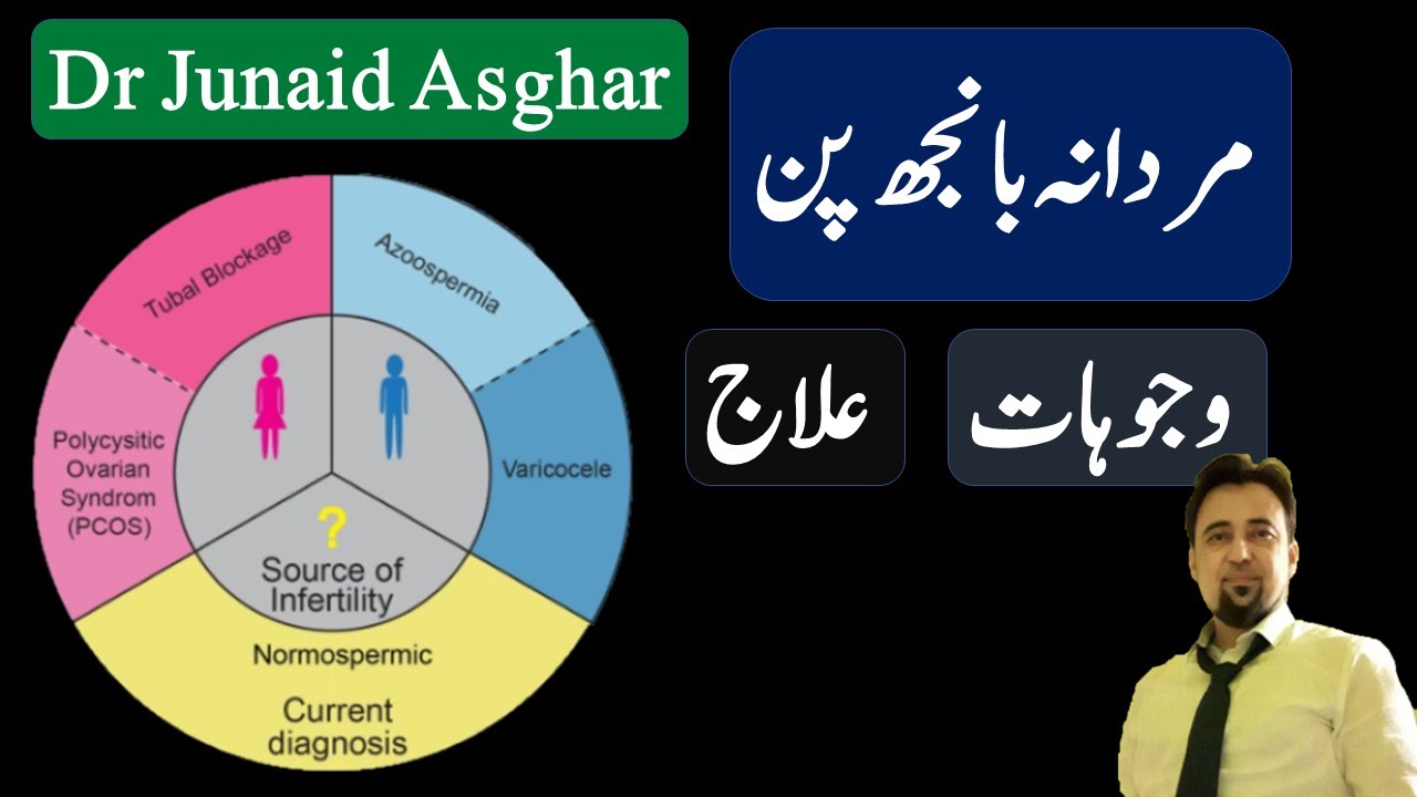 Male Infertility | Urdu || Dr Junaid Asghar