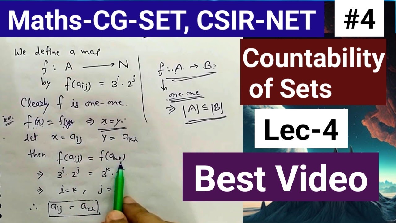 Important Concepts on Countable & Uncountable Sets, B.Sc., CG-SET, NET 