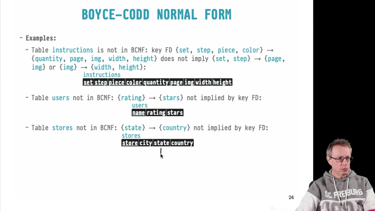 DB1 — Chapter #10 — Video #019 — Boyce-Codd Normal Form (BCNF), decomposition, lossless splits