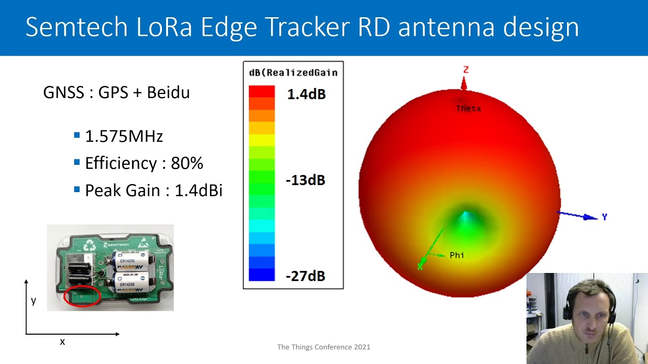Antenna Design for Miniature LR1110 Trackers : Challenges and First Experiment - Fabien Ferrero
