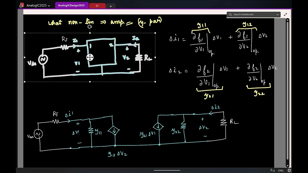 Lec 1(2): I-V char. of 2-port non-linear network to work as an amp.; Small-signal linear circuit