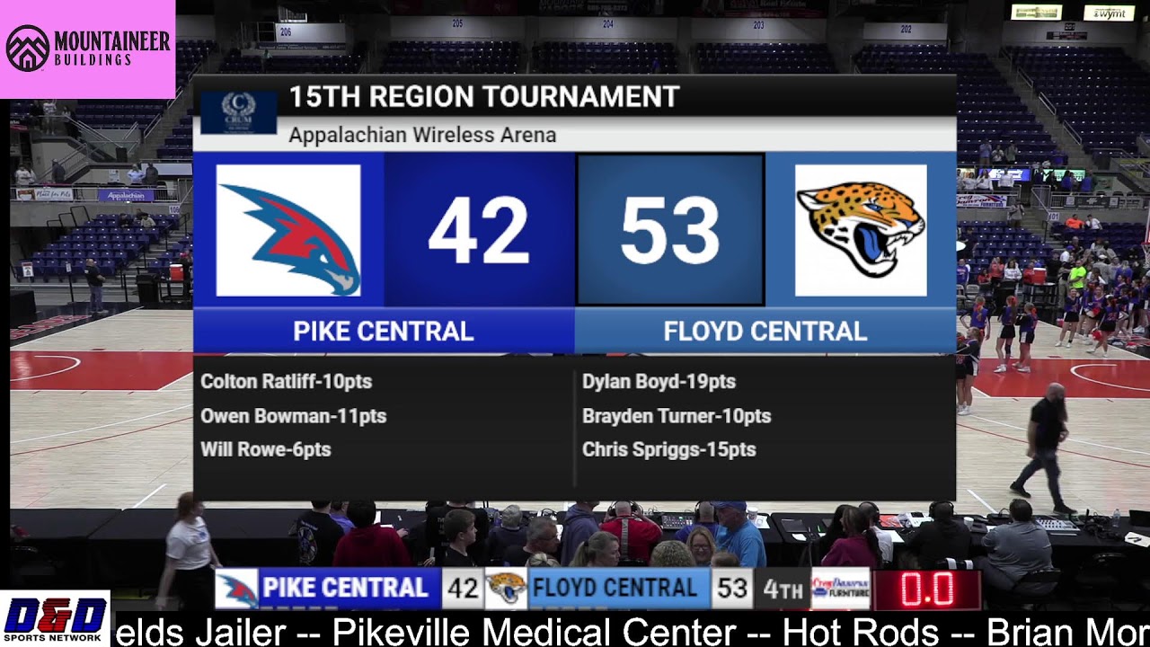 15Th Region Tournament (Boys Basketball)