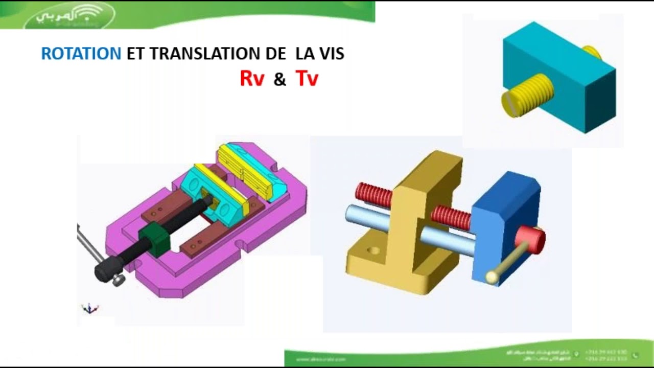 Bac Technique : Génie Mécanique - Transformation de Mouvements | Explications Complètes (Partie 01)