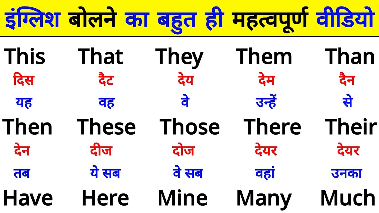English Bolna Padhna kaise sikhe | How To Learn English From Zero | English Speaking Course 3