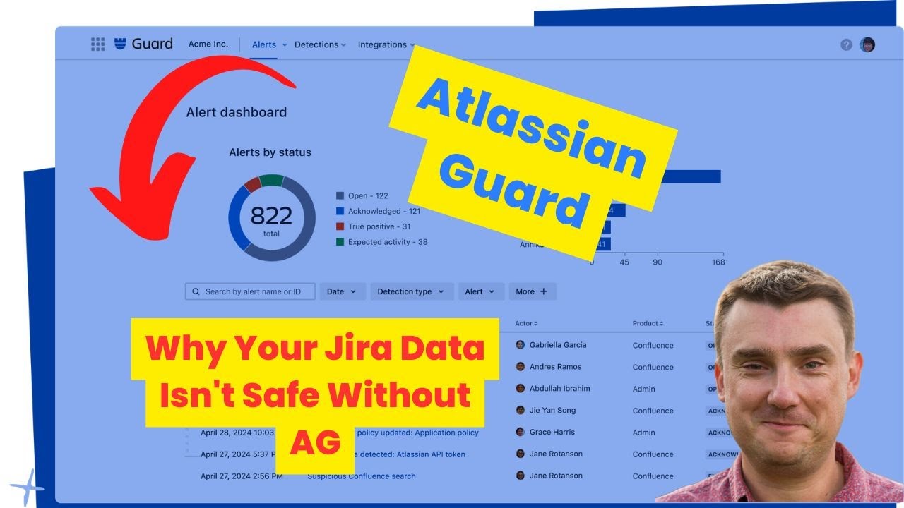 Почему Atlassian Guard (Atlassian Access) ОБЯЗАТЕЛЬНО необходим для безопасной совместной работы ...