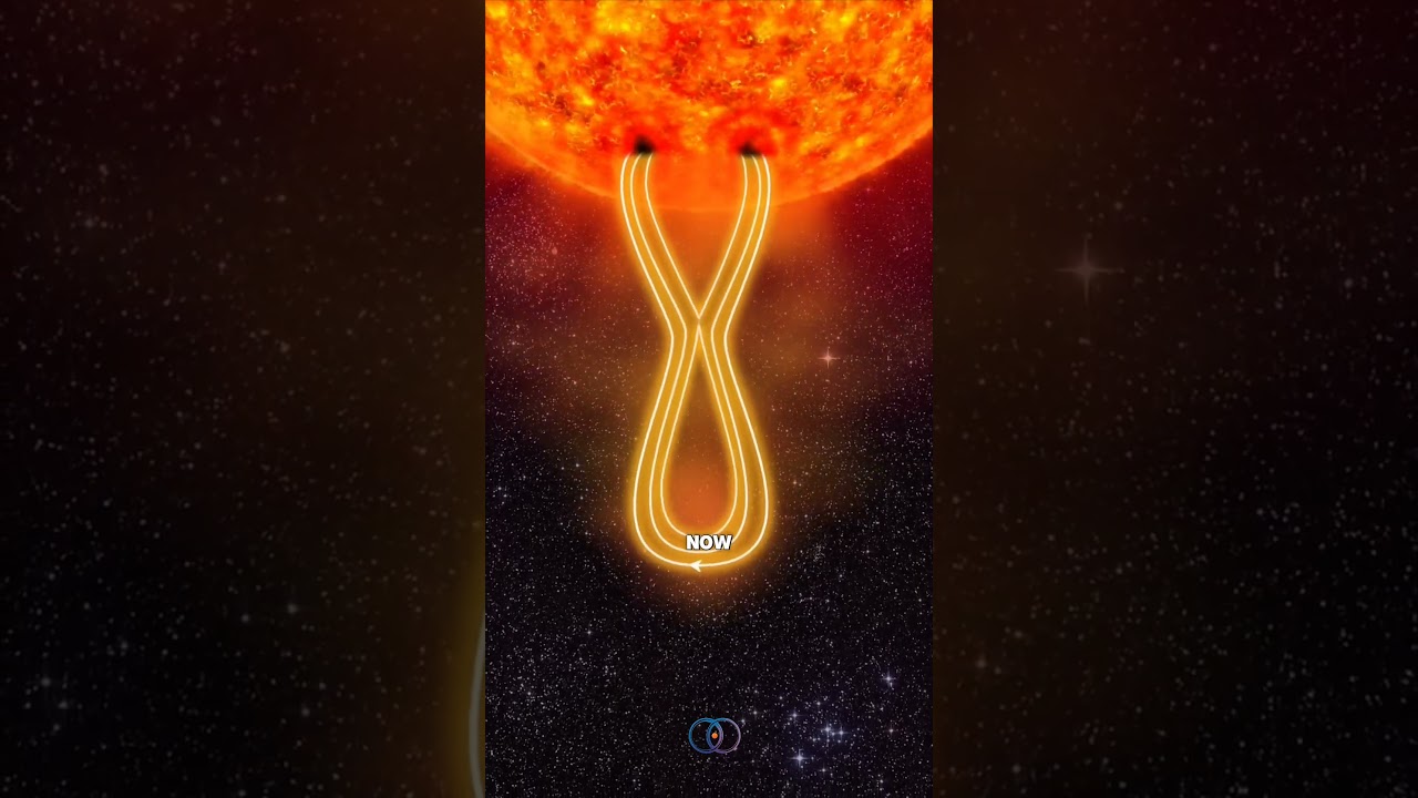 Солнечная вспышка только что достигла Земли! Солнечная буря 2025 года 🤯 #астрономия