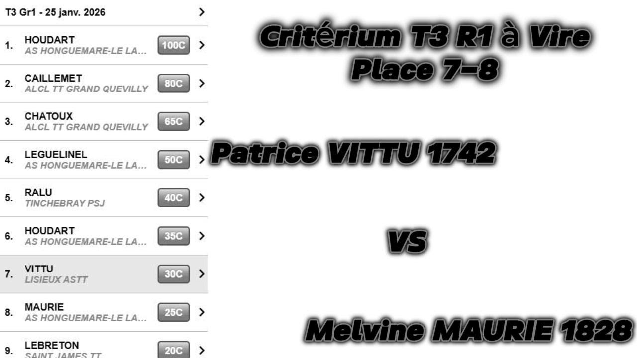 T3 critérium R1 à Vire - Match place 7-8 contre Melvine + bilan