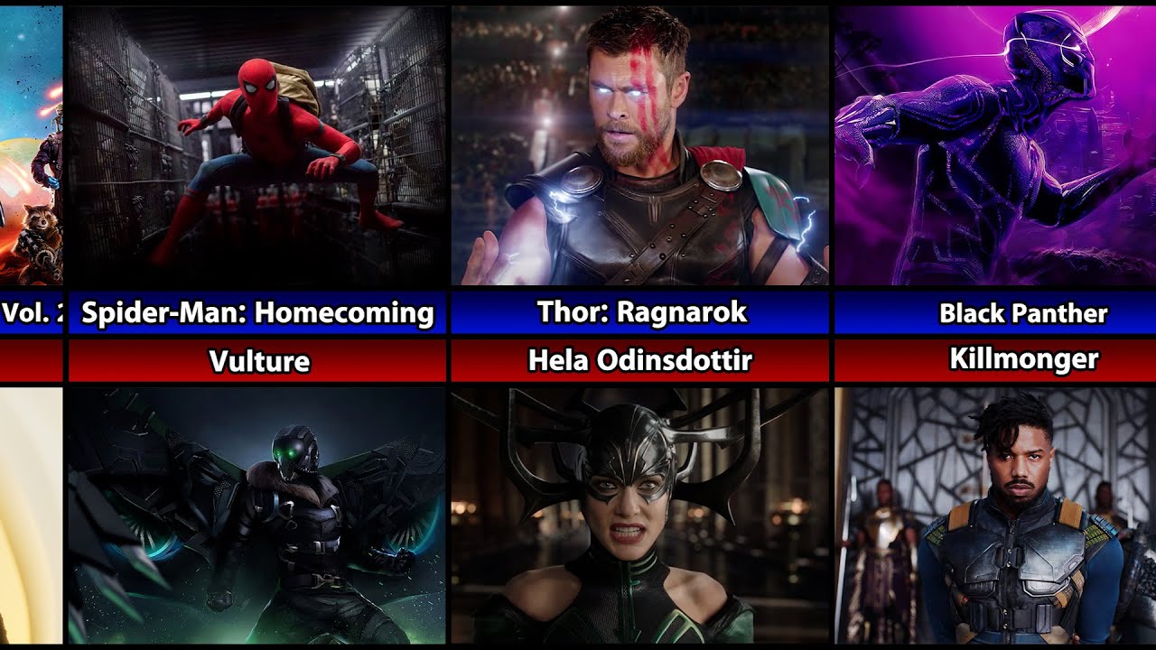 Every Villains In MCU's Movie
