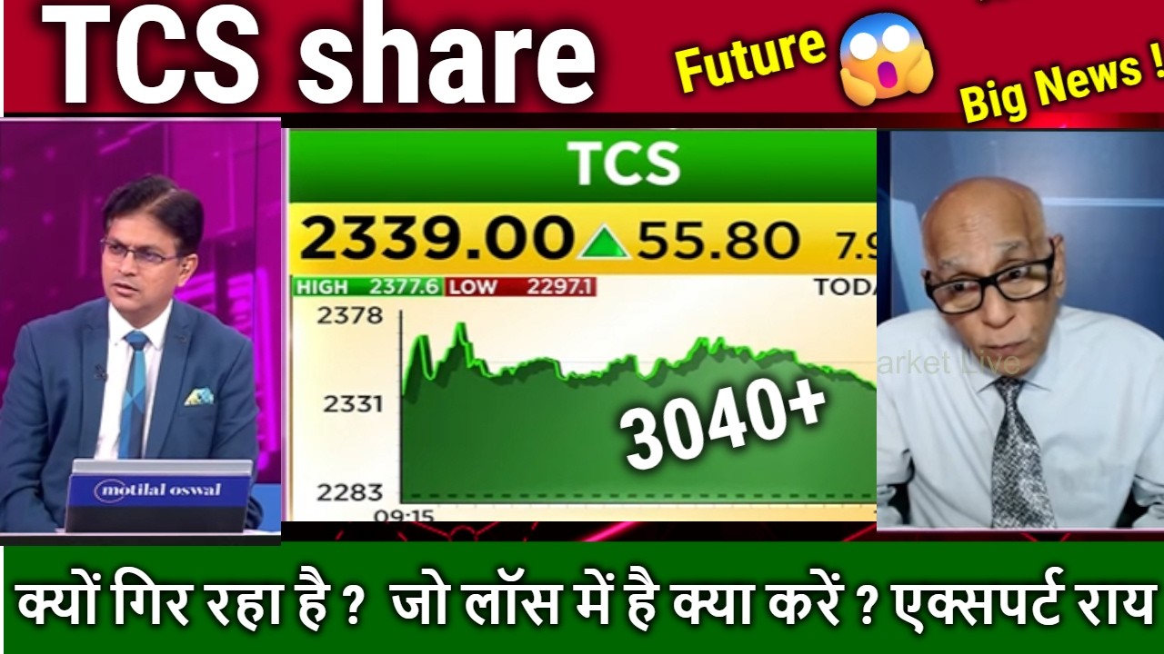 TCS share analysis prakas gaba,kyu gir raha hai,hold or sell?tcs share news today,future target 2026