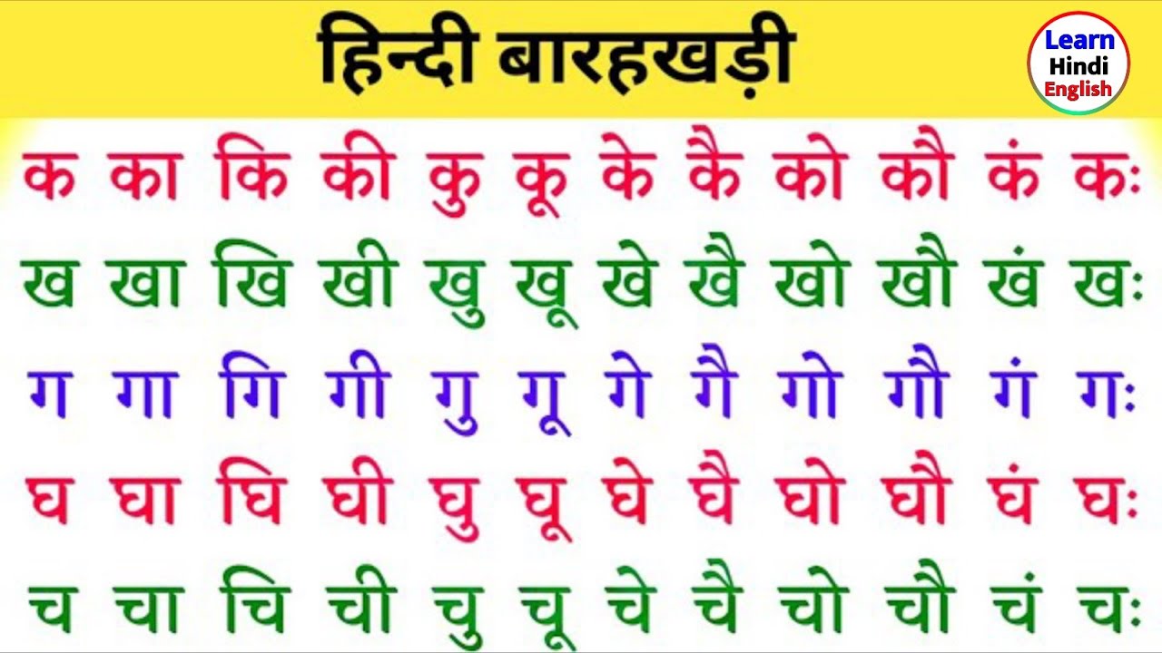 Hindi Barakhadi | हिंदी बारहखड़ी | Learn Hindi Alphabets | Learn Barakhadi of Hindi Varnamala