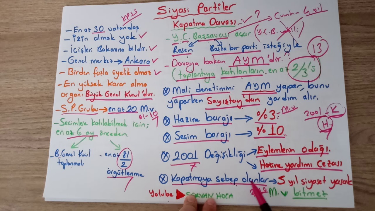 #KPSS 2020 ANAYASA | #SİYASİ PARTİLER | SERVAN HOCA