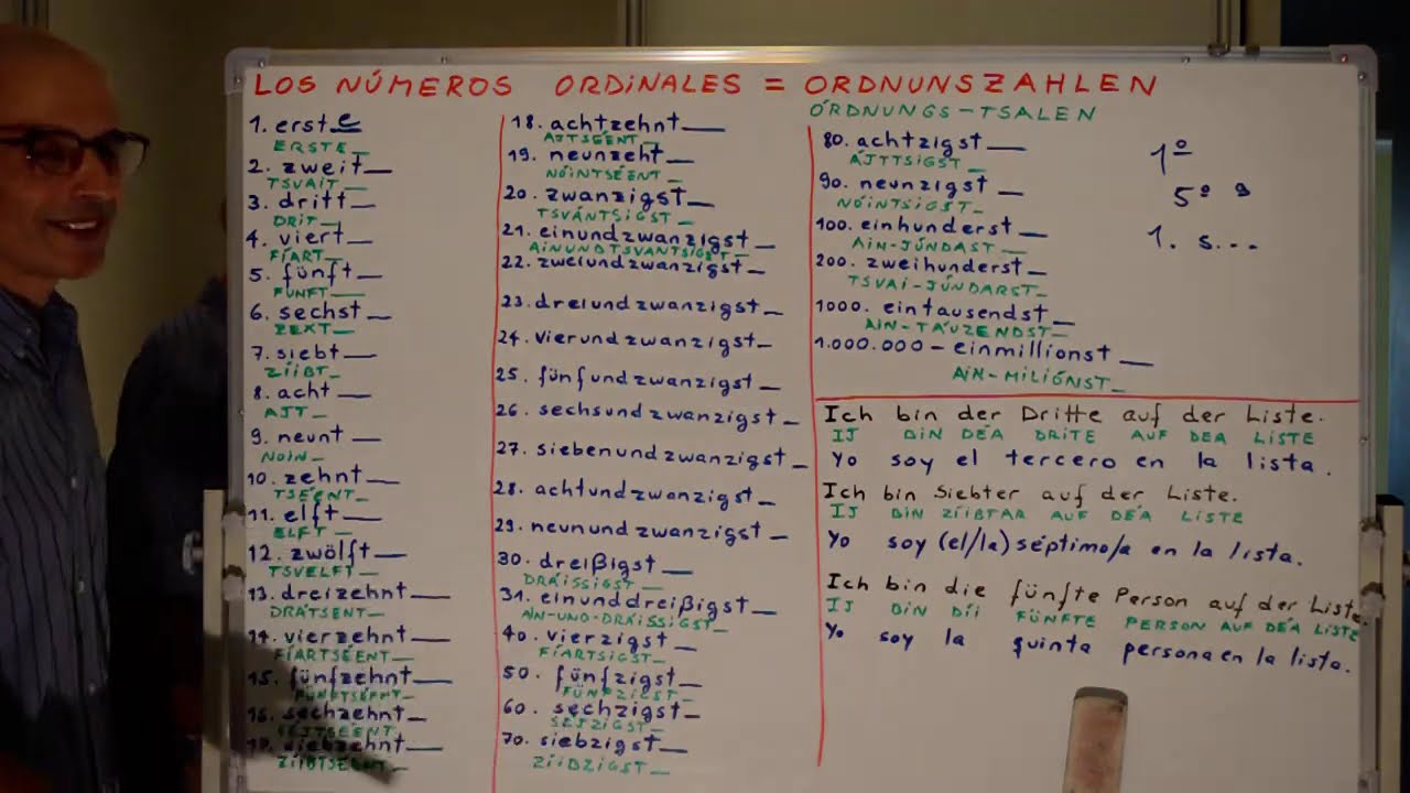 Clase de Aleman 94: Los Numeros Ordinales en Aleman