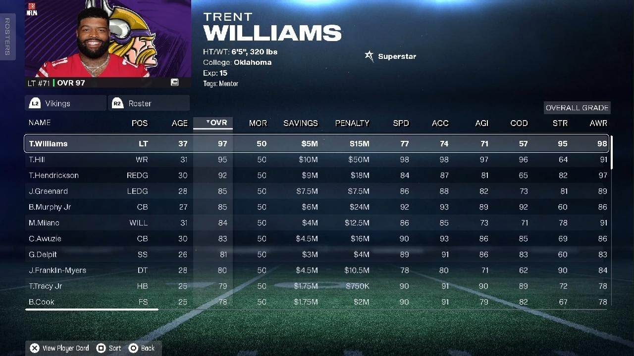 I Restarted The NFL